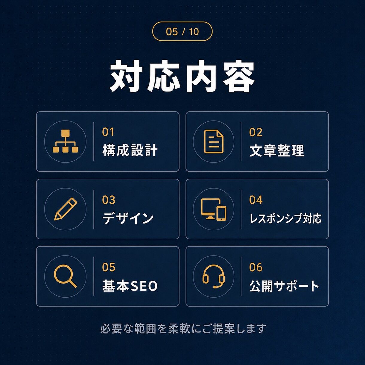 集客まで考えたホームページをまるっと制作します デザイン丸投げOK・英語対応も可能です イメージ6