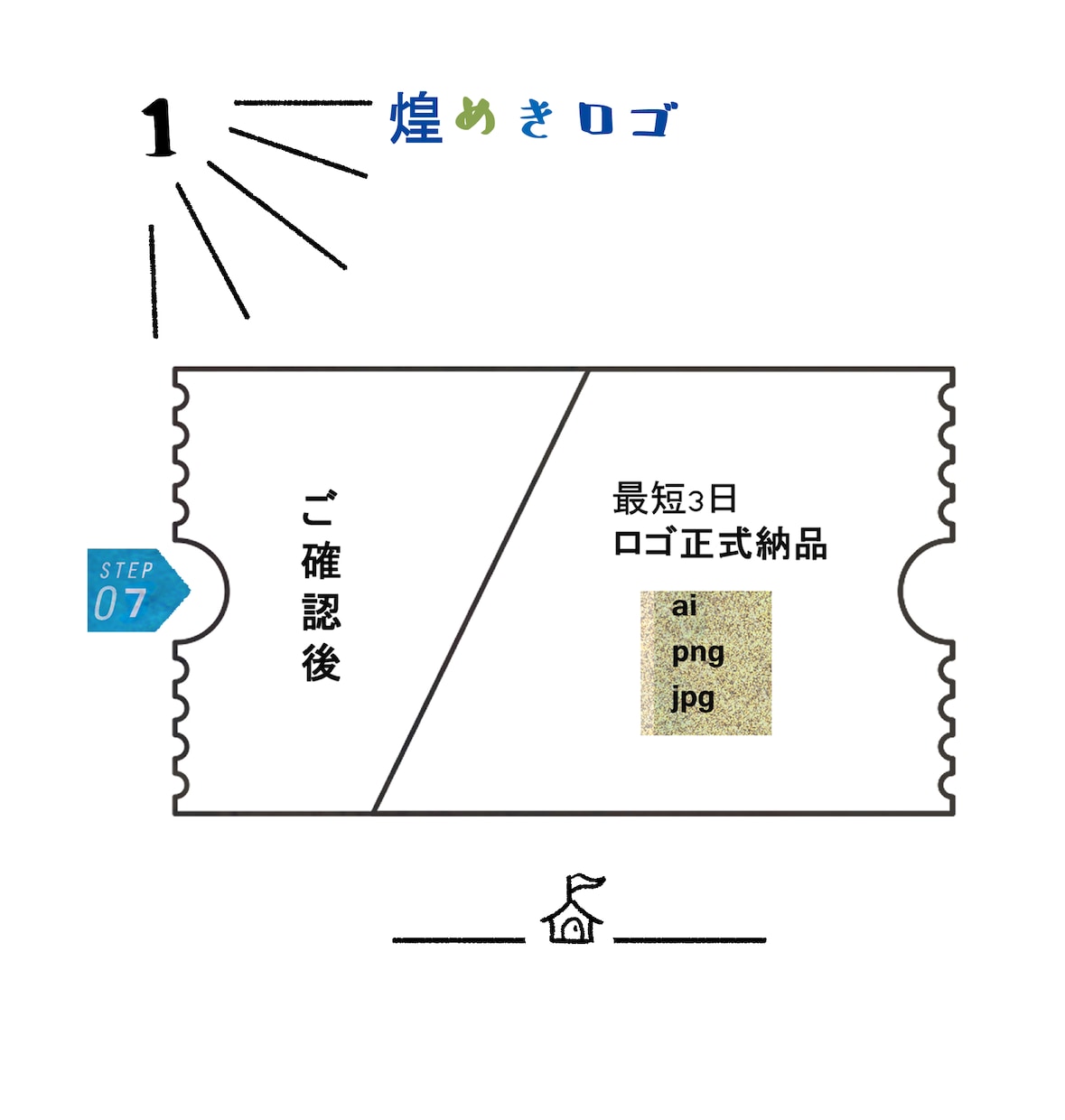 煌めく イラスト ロゴを、お描き致します 乙 女 心 を くすぐる  線 画  の  ロ ゴを 作 成 イメージ10