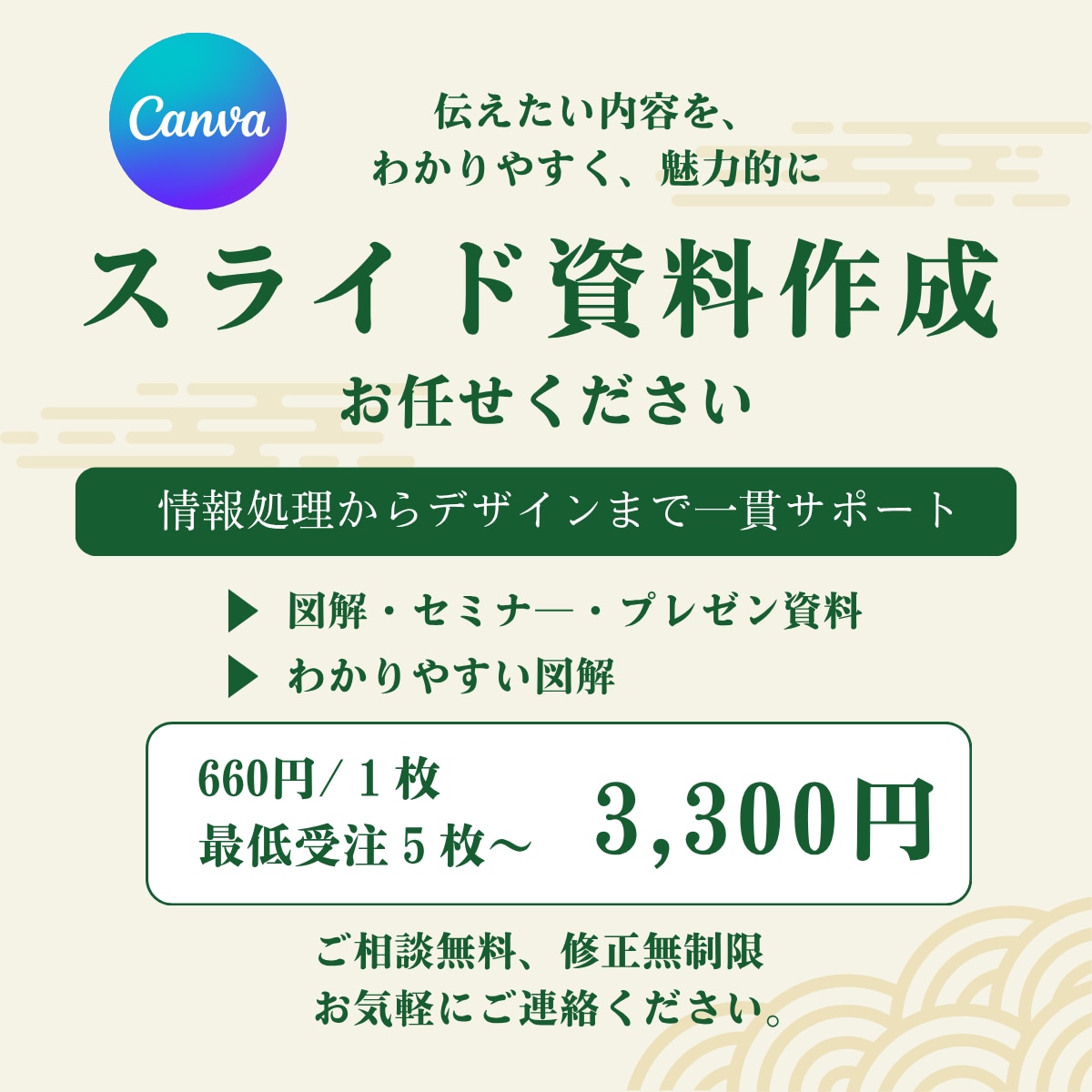 図解スライド制作｜わかりやすい資料作成します 世界観を重視し、一目でわかる資料を心を込めて作成いたします！ イメージ1