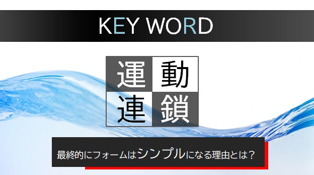 プロの目×AIでテニスフォームを徹底解析します 専門家が「練習のわりに、上達しない」を徹底的に分析し解決へ！ イメージ6
