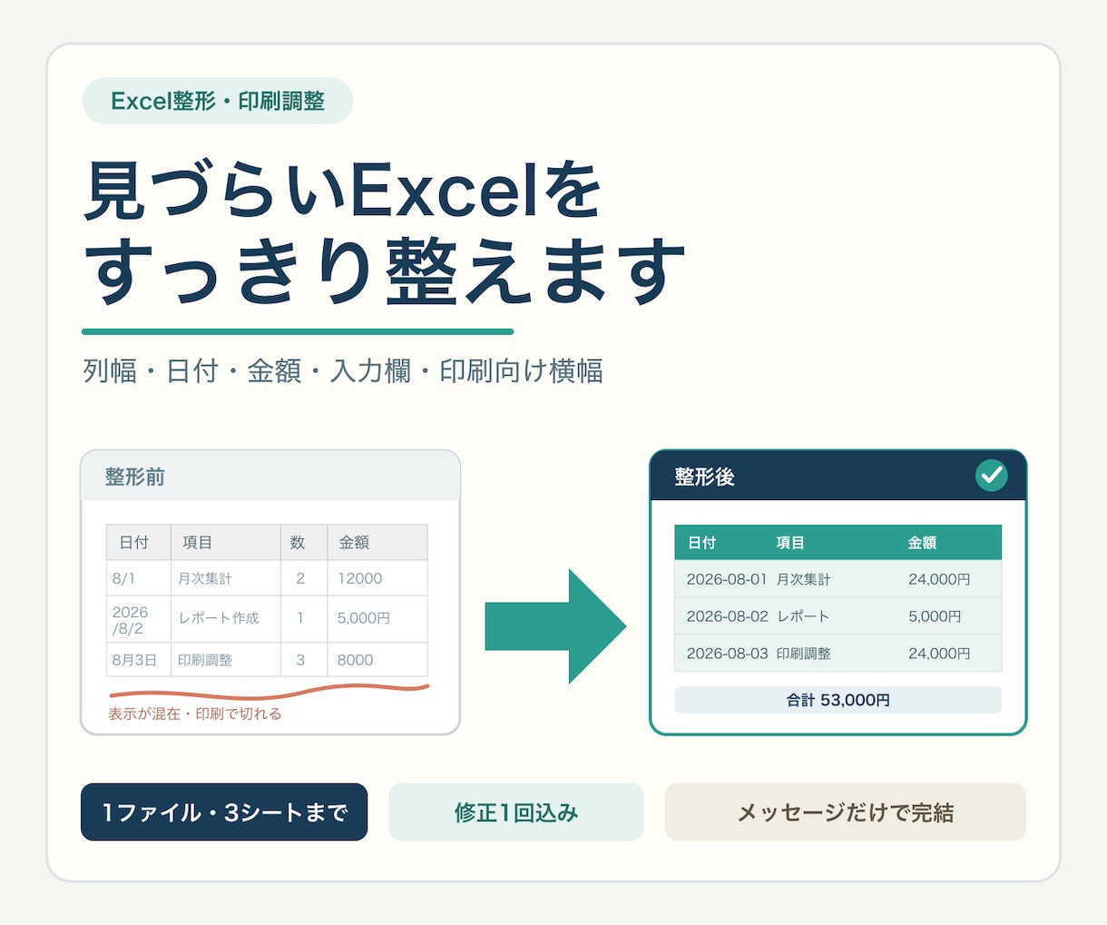 Excelの表を見やすく整え印刷崩れを直します 1ファイル3シートまで、見た目と印刷を整えます イメージ1
