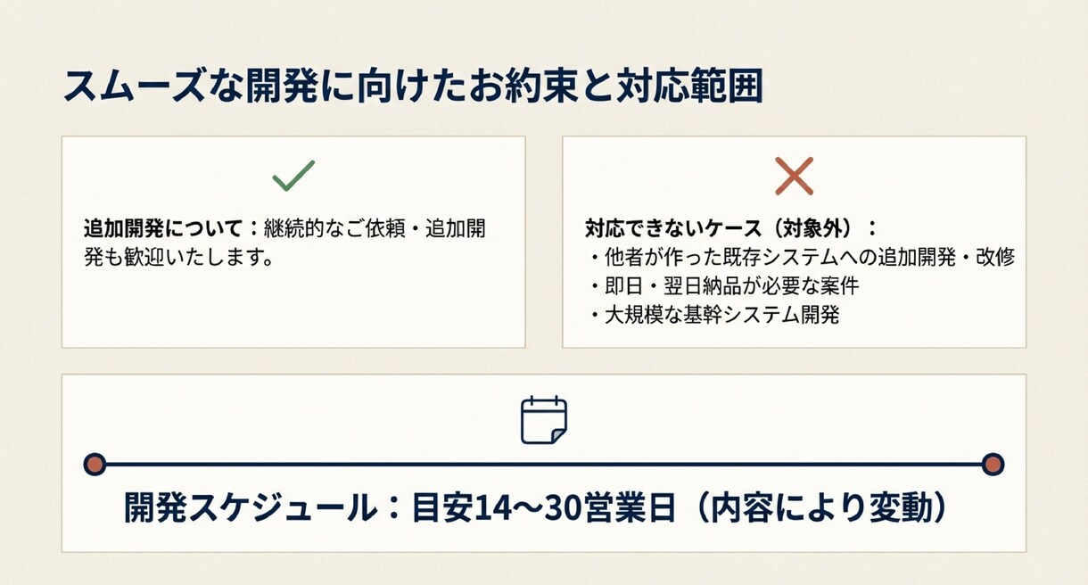 業務システムを開発します 現場を知るコンサルタントがAIと共同で構築 イメージ7