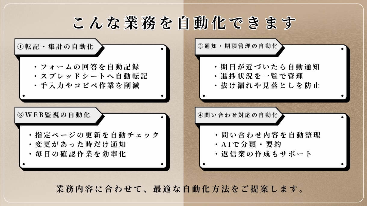 GASで面倒な定型業務を自動化します スプレッドシート・Gmail・AI連携にも対応 イメージ2