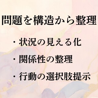 初回限定！あなたの悩みを整理、思考の解体します 様々な困り事や迷いを整理！現実的な選択肢を一緒に考えましょう イメージ3