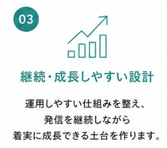 note初期設定・アカウント設計を代行します note初期設定・プロフィール設計・アカウント設計をします イメージ4