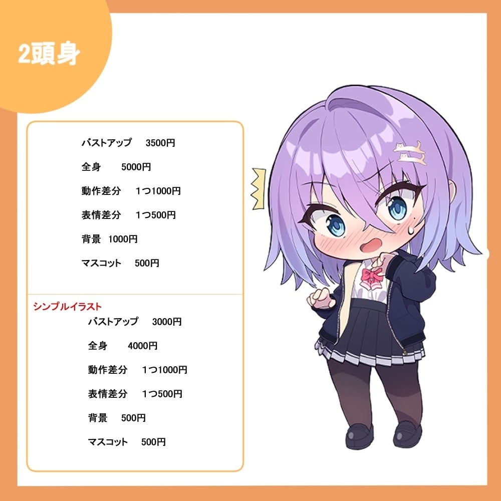ムチッとした可愛いsdキャラを描きます むちっとした摘みたくなるようなちびキャラを描きます イメージ3