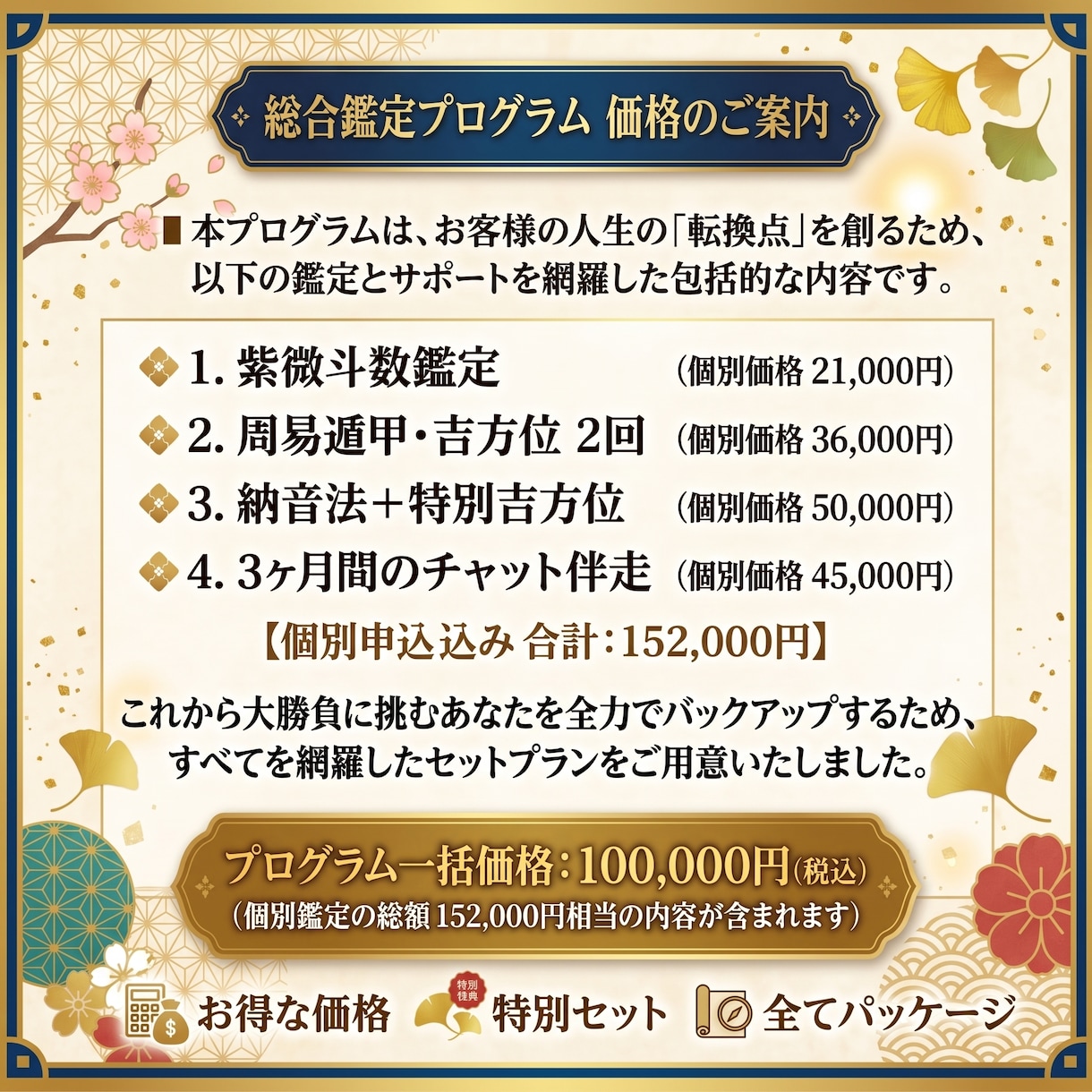秘伝の最強吉方位『周易遁甲』×『納音法』で導きます 本気の人しか教えない！絶対に負けられない大勝負を控える貴方へ イメージ2