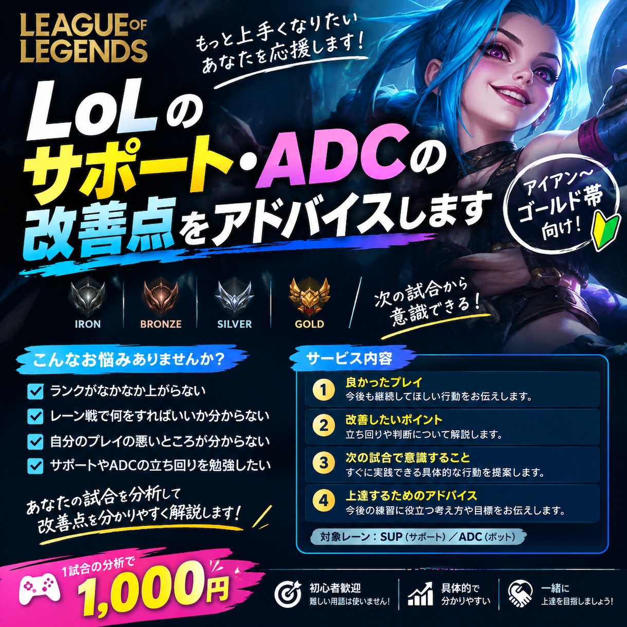 LoLのサポート・ADCの改善点をアドバイスします アイアン〜ゴールド帯向け試合の改善点を分かりやすく解説します イメージ1