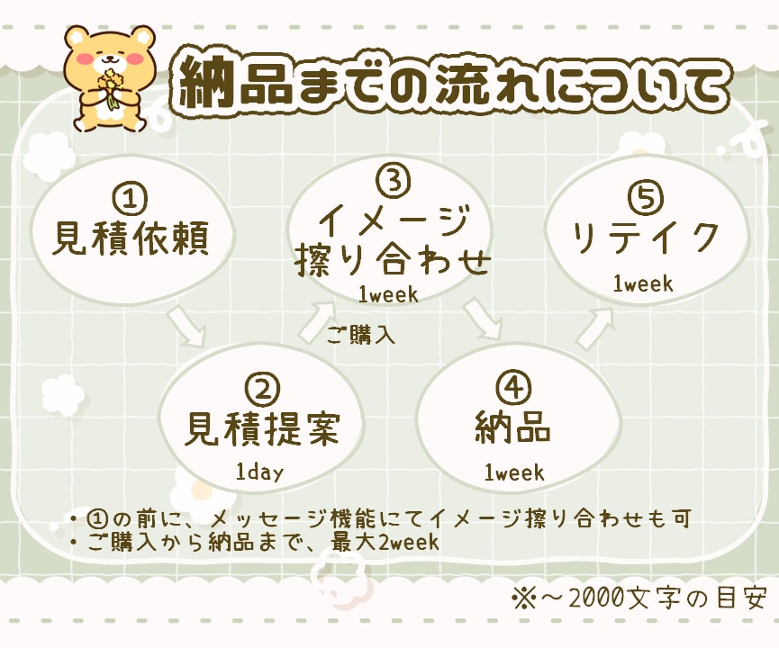 ふわふわでかわいいボイスでCVのお手伝いいたします 作品、キャラに合わせた声と演技を提供いたします！ イメージ3