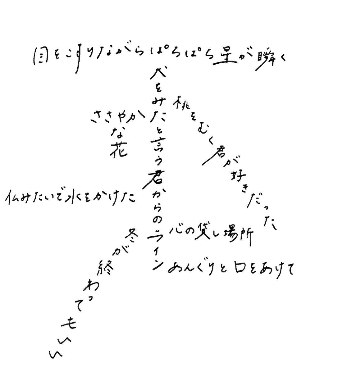 おしゃれで流れるような手書き文字を書きます 企業のHPの実績もあり！文字の雰囲気も対応します。 イメージ7
