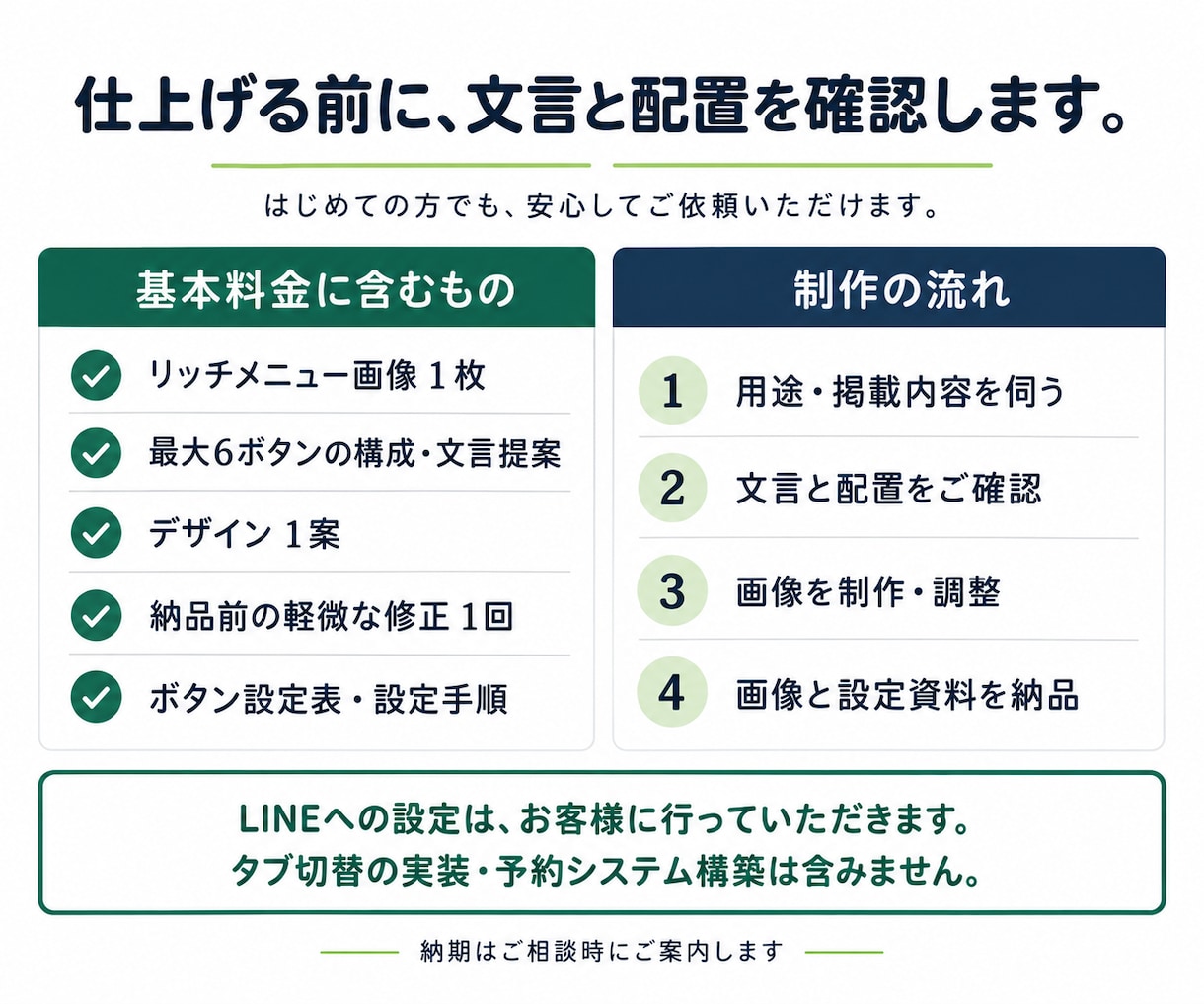 LINEリッチメニューを構成から作成します 予約へつなぐ配置と文言をご提案。設定資料付き イメージ2