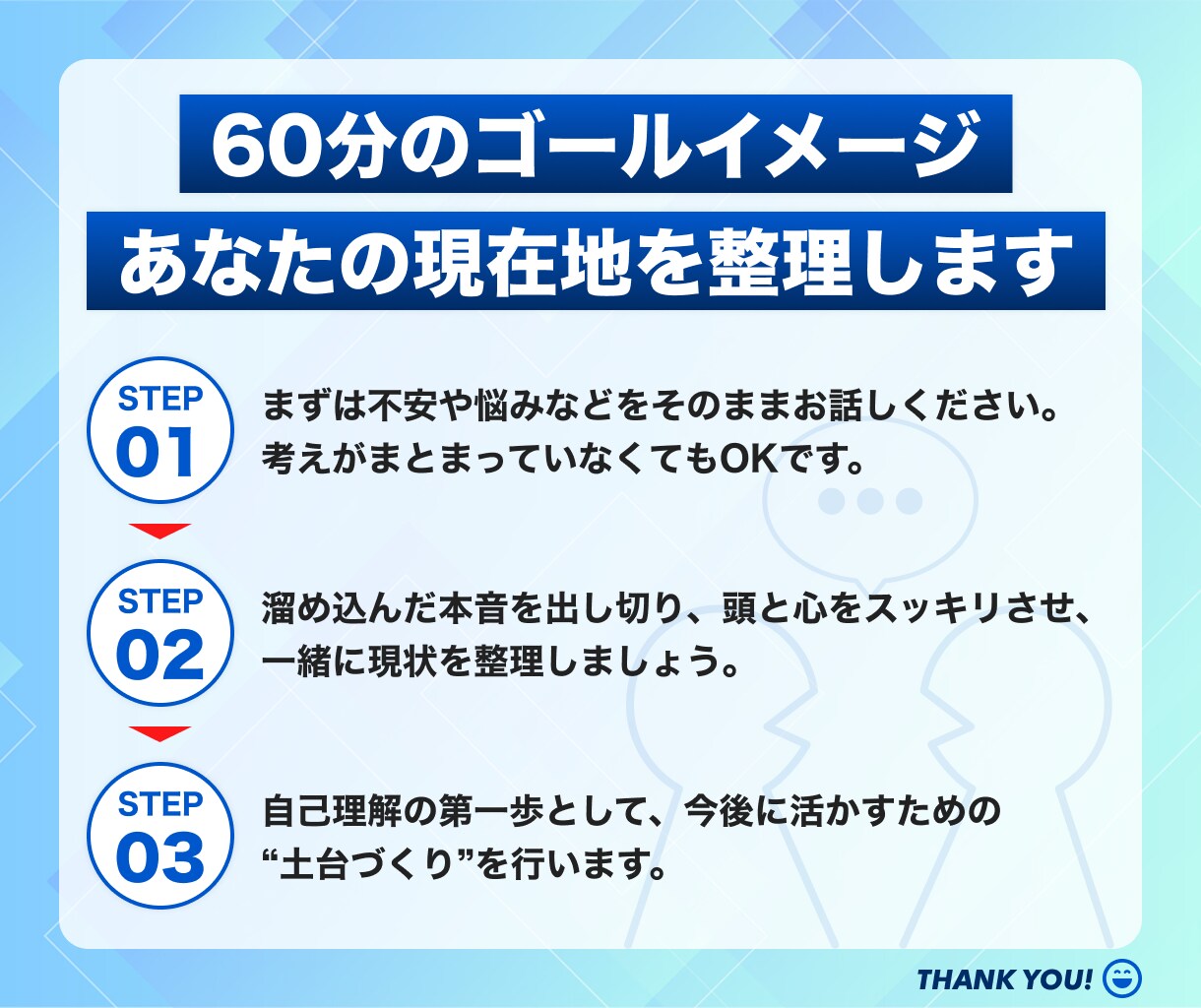 仕事・人間関係のモヤモヤをコーチングで整理します 誰にも話せなかった本音を「大人の担任の先生」が整理します。 イメージ4