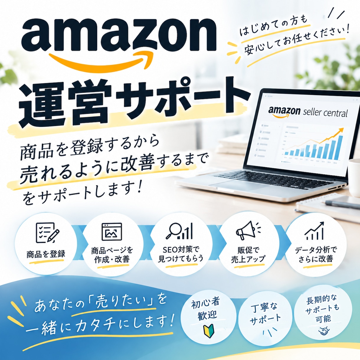 Amazon商品登録・SEO対策します Amazonの商品登録からページ改善・売上分析までをサポート イメージ1