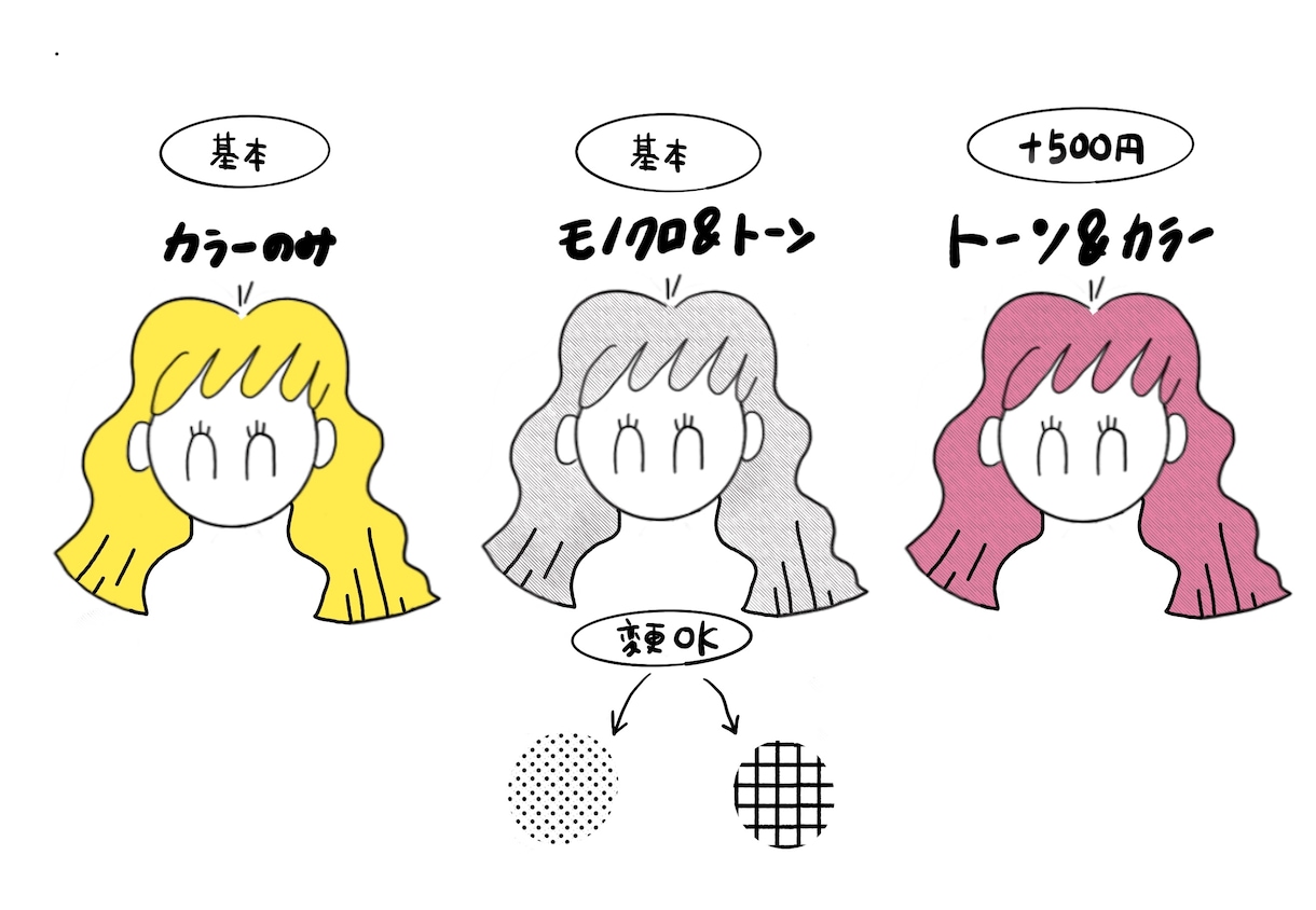 シンプル！ゆるい〜SNSアイコンかきます インスタ・Twitter・ブログにぜひどうぞ！ イメージ2