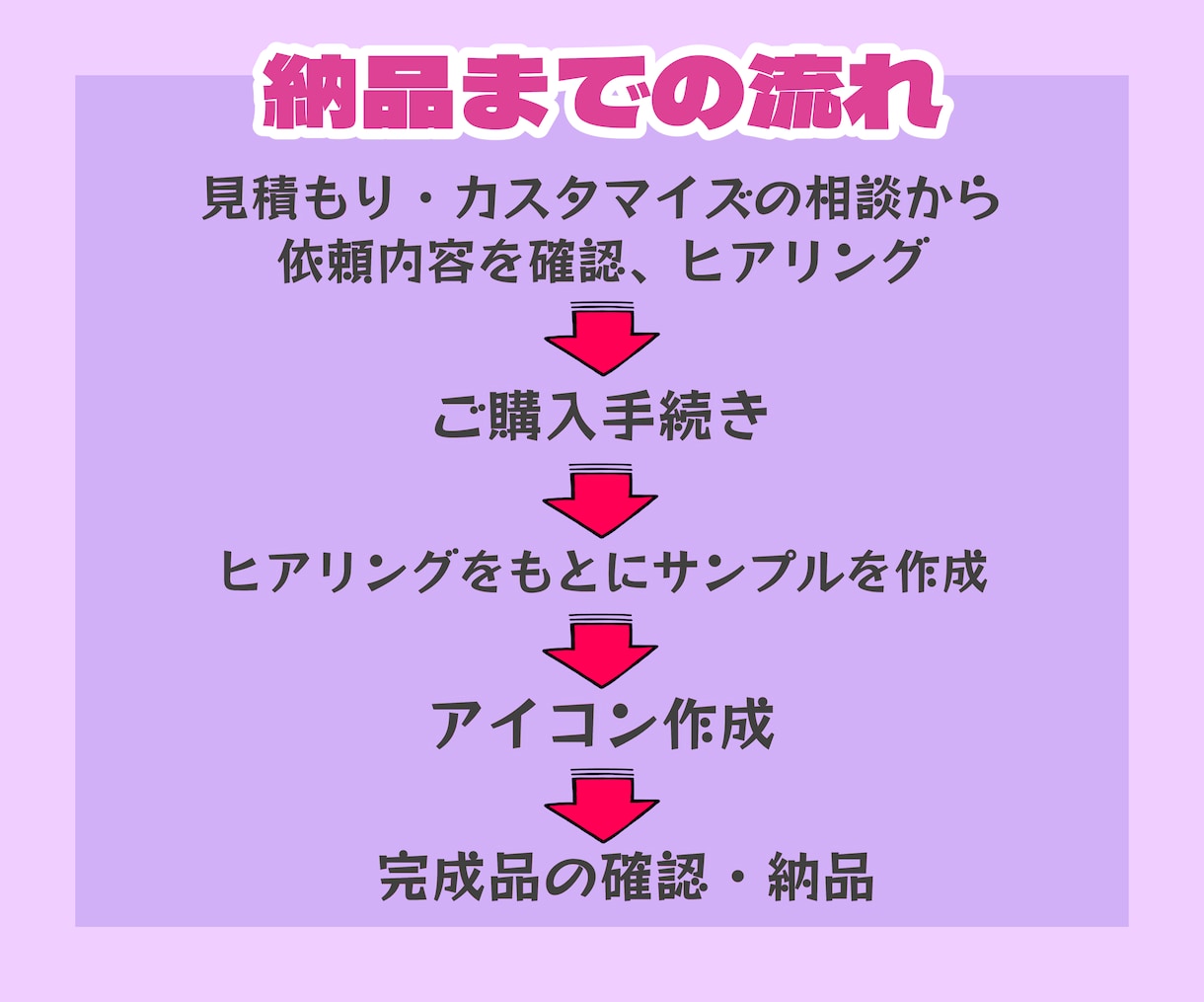 あなたのチャームポイントをロゴアイコンにします アイコンで面白キャッチーに自己紹介してみませんか？✩.*˚ イメージ8
