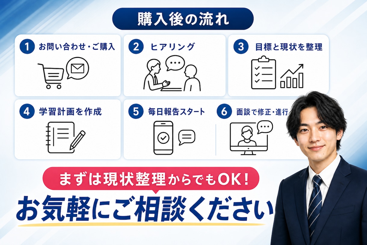 会計士試験の【毎日報告・週１面談】個別指導をします 毎日報告・週1ビデオ面談にて手厚く学習をサポートします イメージ9