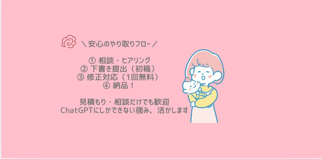 売れる文章あなたの代わりに作ります ChatGPT活用×人間の技術で「刺さる文」を代筆 イメージ5