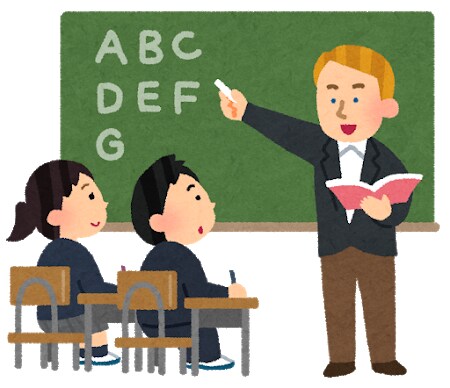 現役塾講師が1から英語を教えます 難しい説明なし英語苦手な方大歓迎中学英語からサポート！ イメージ1