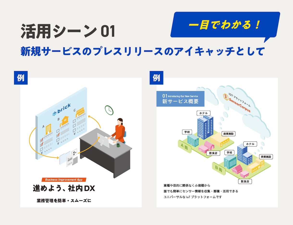 立体的に見えるイラスト（アイソメ図）を制作します 工業系ビジネスイラストを、プロが描きおろします イメージ3