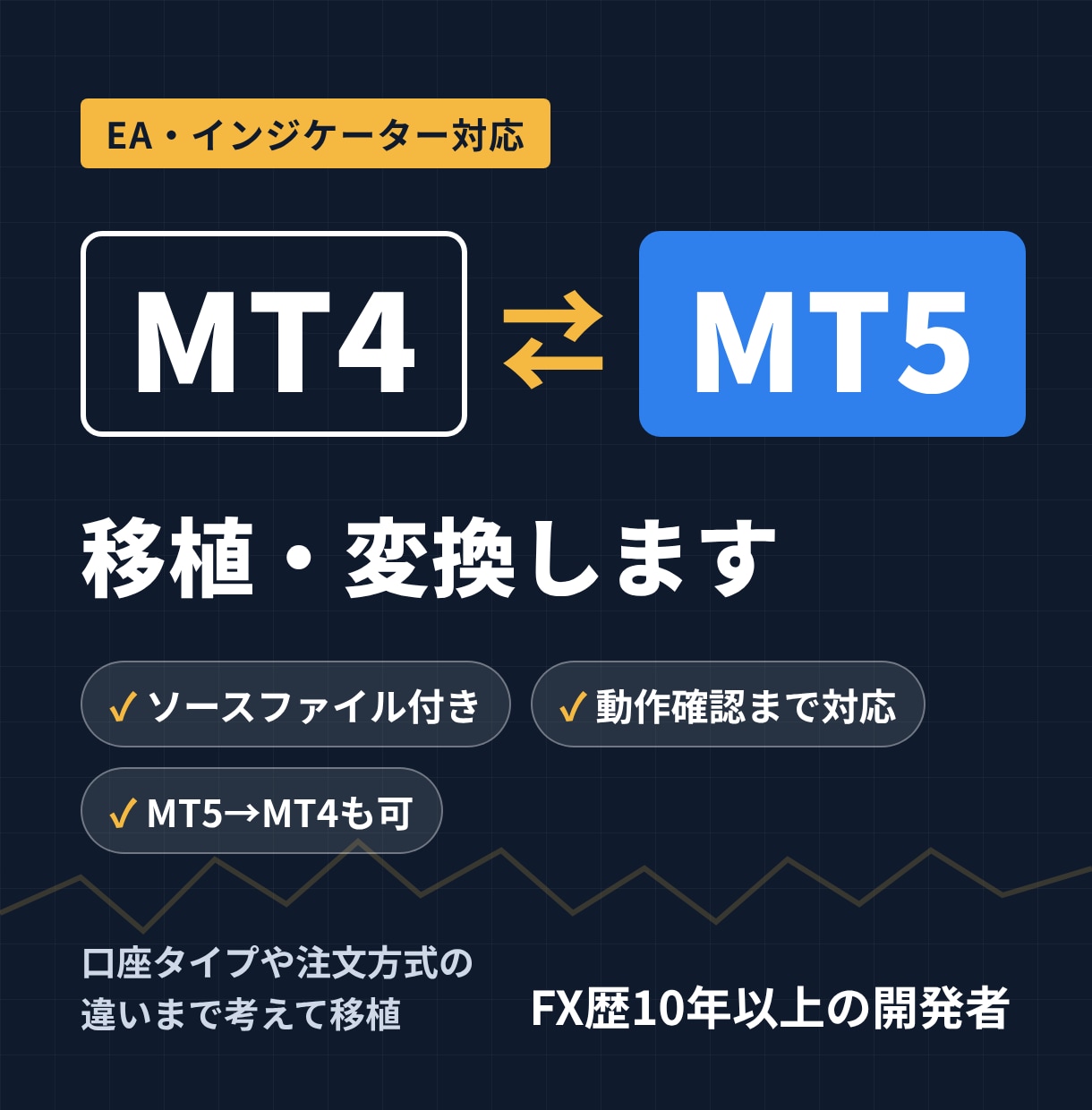 MT4のEA・インジをMT5に移植・変換します MT5→MT4も対応｜動作確認まで行い丁寧に移植 イメージ1