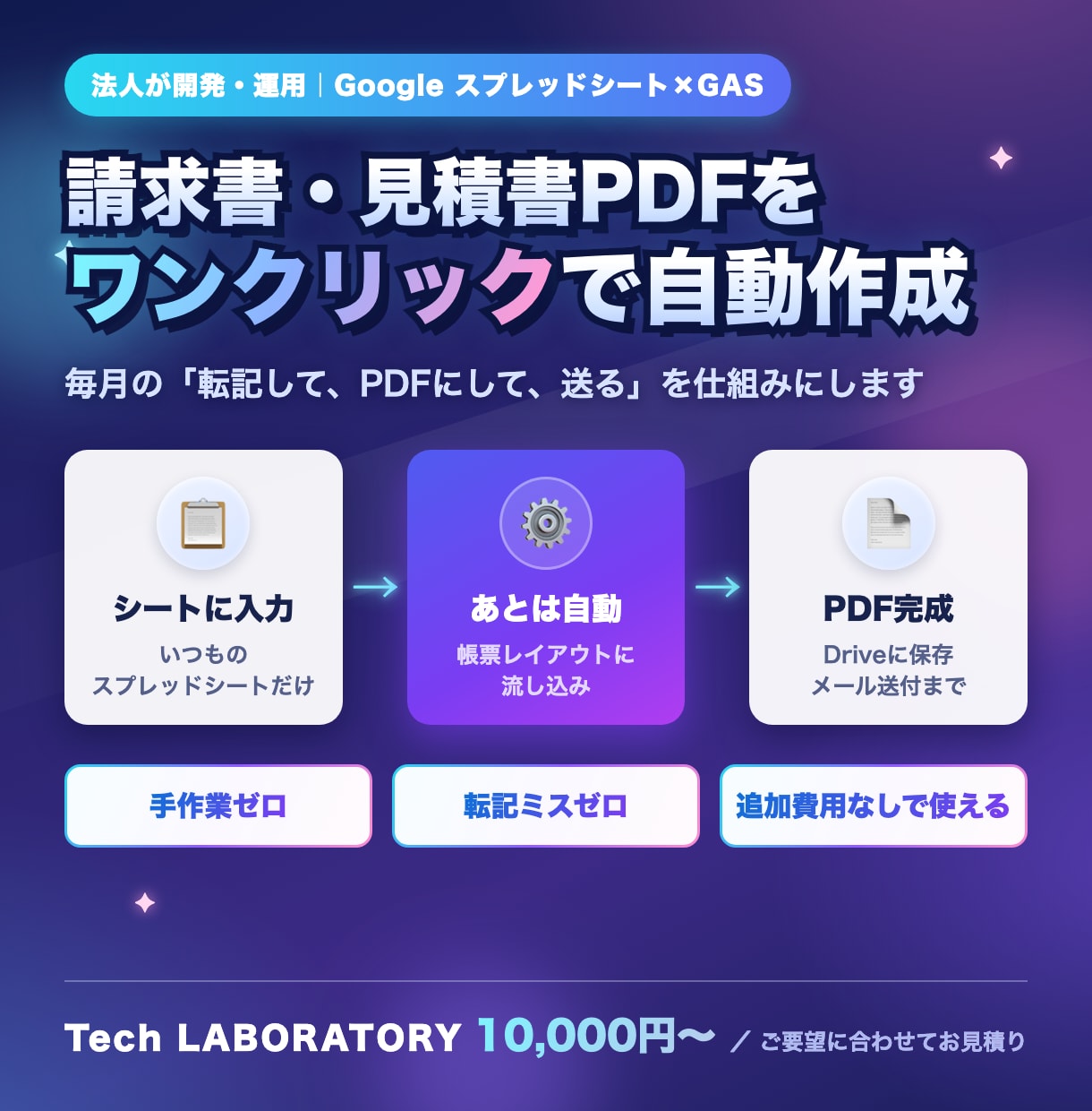 Googleフォームと帳票PDFを自動化します 請求書・報告書の作成をボタン一発に｜法人対応 イメージ1