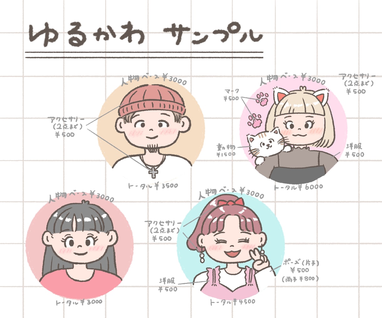 3パターンの中からお好きな似顔絵描きます アイコンやプレゼント、サイト等、使いやすいイラスト イメージ3