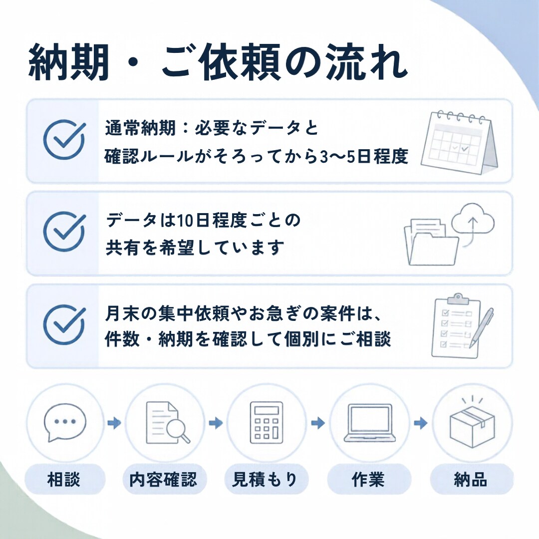 訪問看護の実績確認をサポートします 訪問看護事業所様向けに、実績確認業務のお手伝いをいたします イメージ6