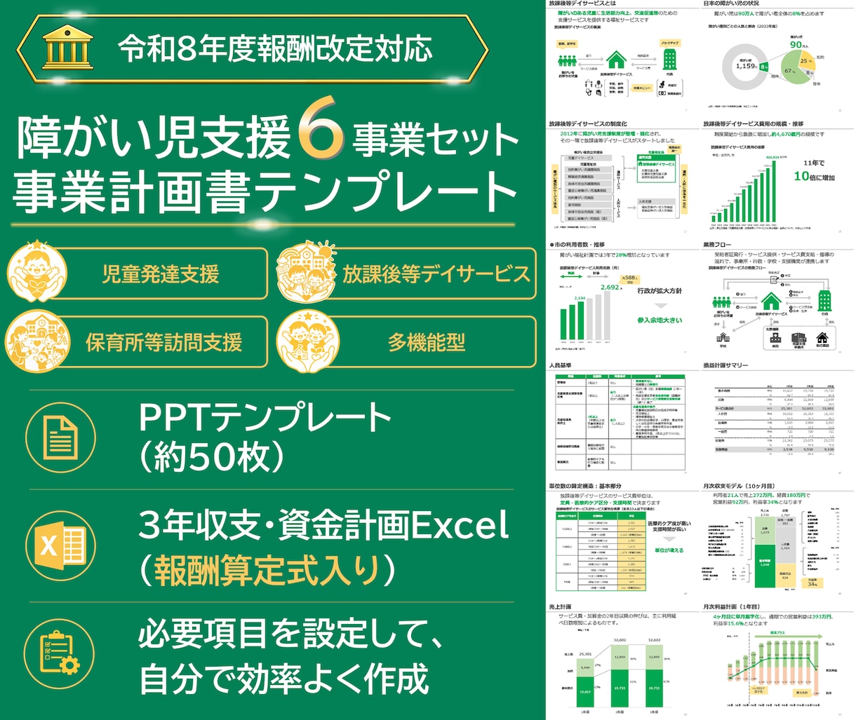障害児支援の事業計画書式！6事業セット販売します 児童発達支援・放課後等デイサービス・多機能型の全てに対応！ イメージ1