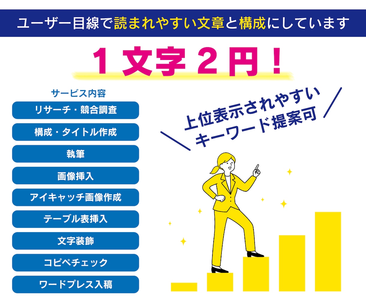 集客と売上UP！SEOに強い記事を作成します 品質重視のSEO記事をキーワード選定から丸投げOK｜ イメージ2