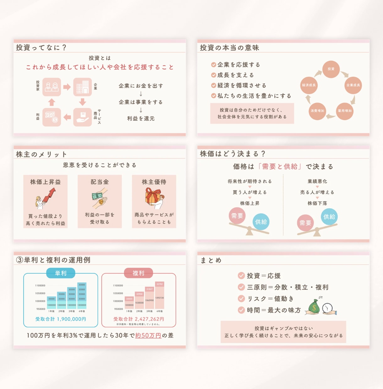 想いが伝わる見やすいスライド資料を作成します 講座・セミナー資料対応！丁寧なヒアリングでサポートします イメージ4