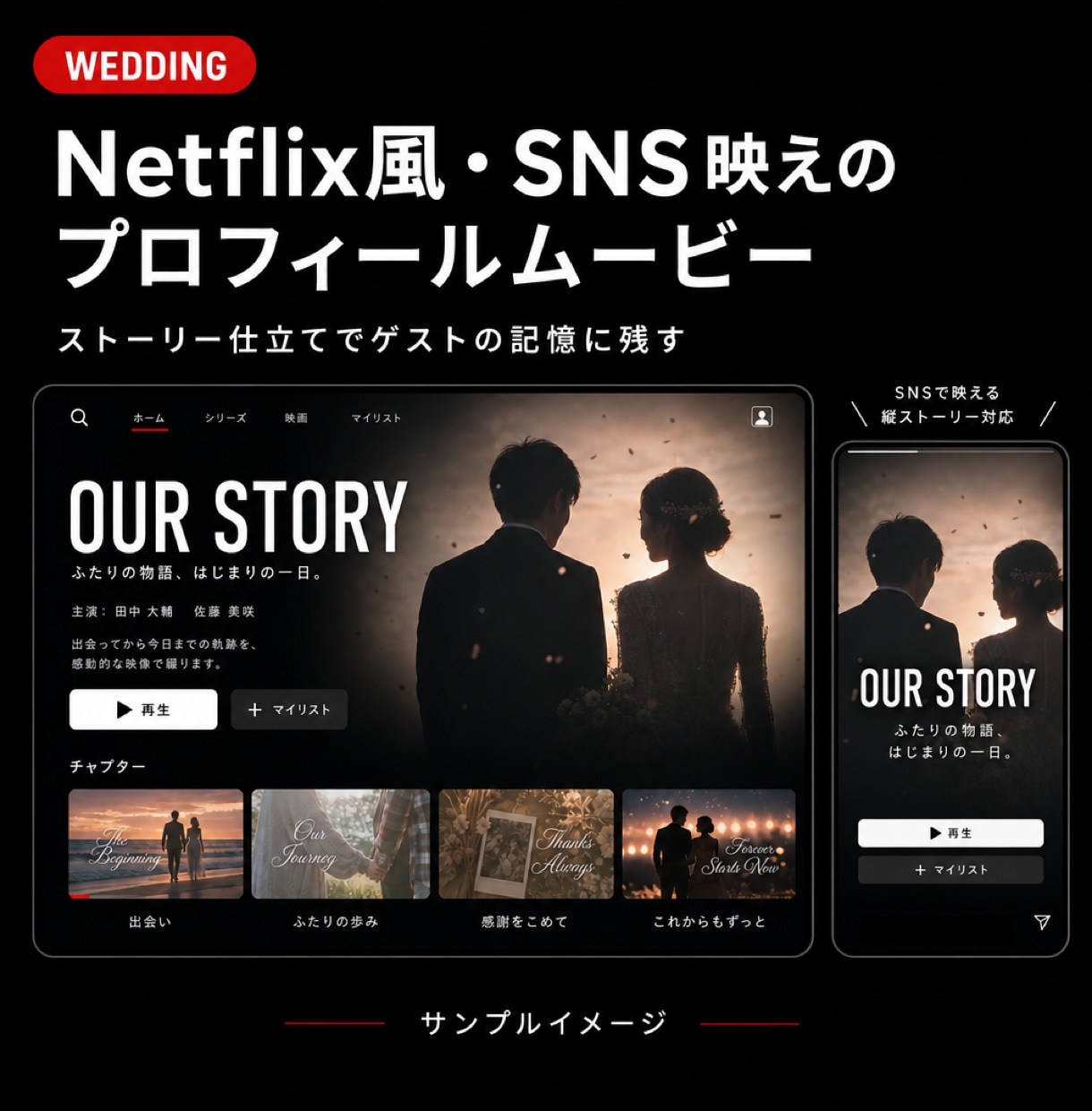 Netflix風のプロフィールムービーを制作します 返信が早く修正もチェックリストで安心 イメージ1