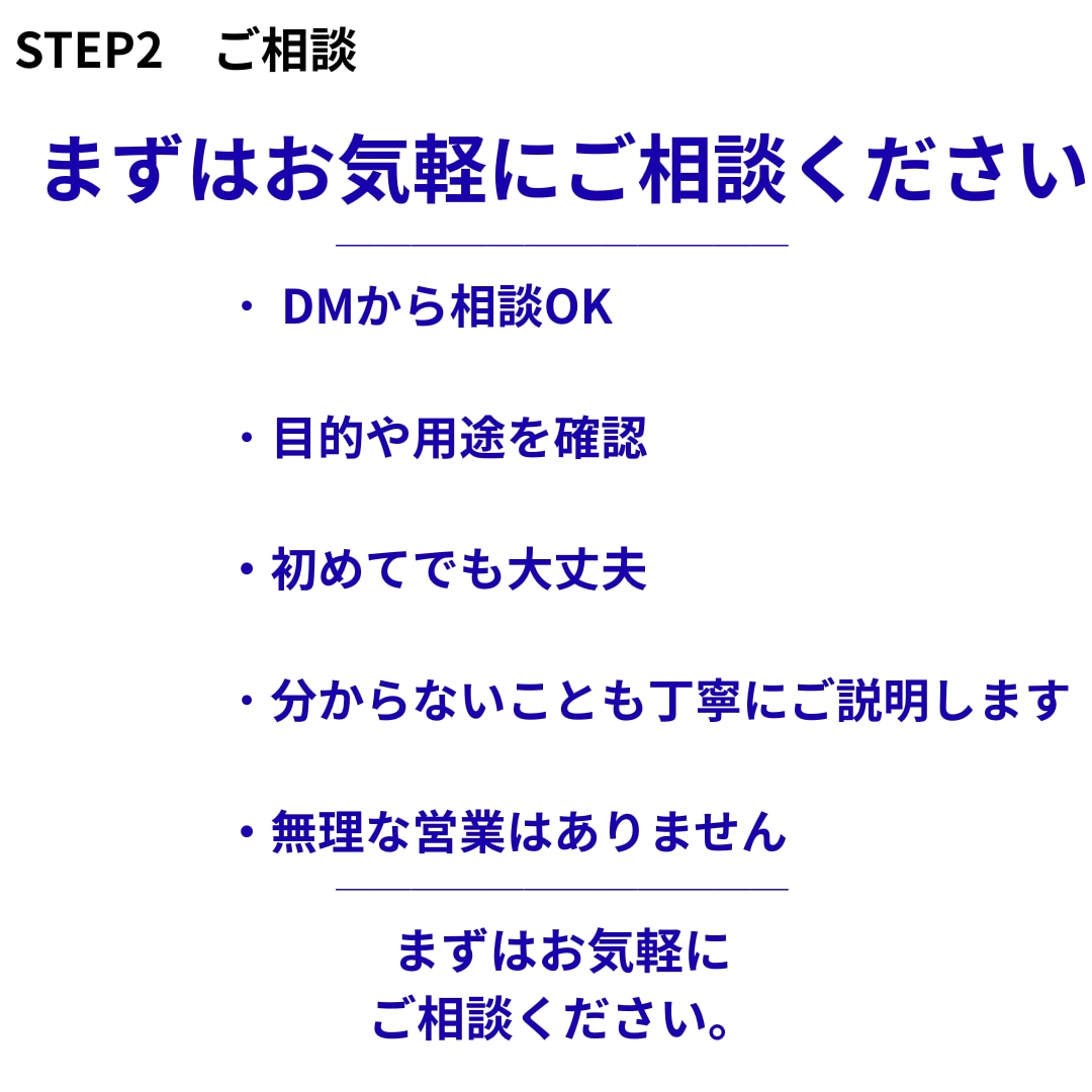 初心者歓迎｜売り込みすぎない商品説明文を作成します 何を書けばいいか分からない方へ。伝わる商品説明文を一緒に作成 イメージ2