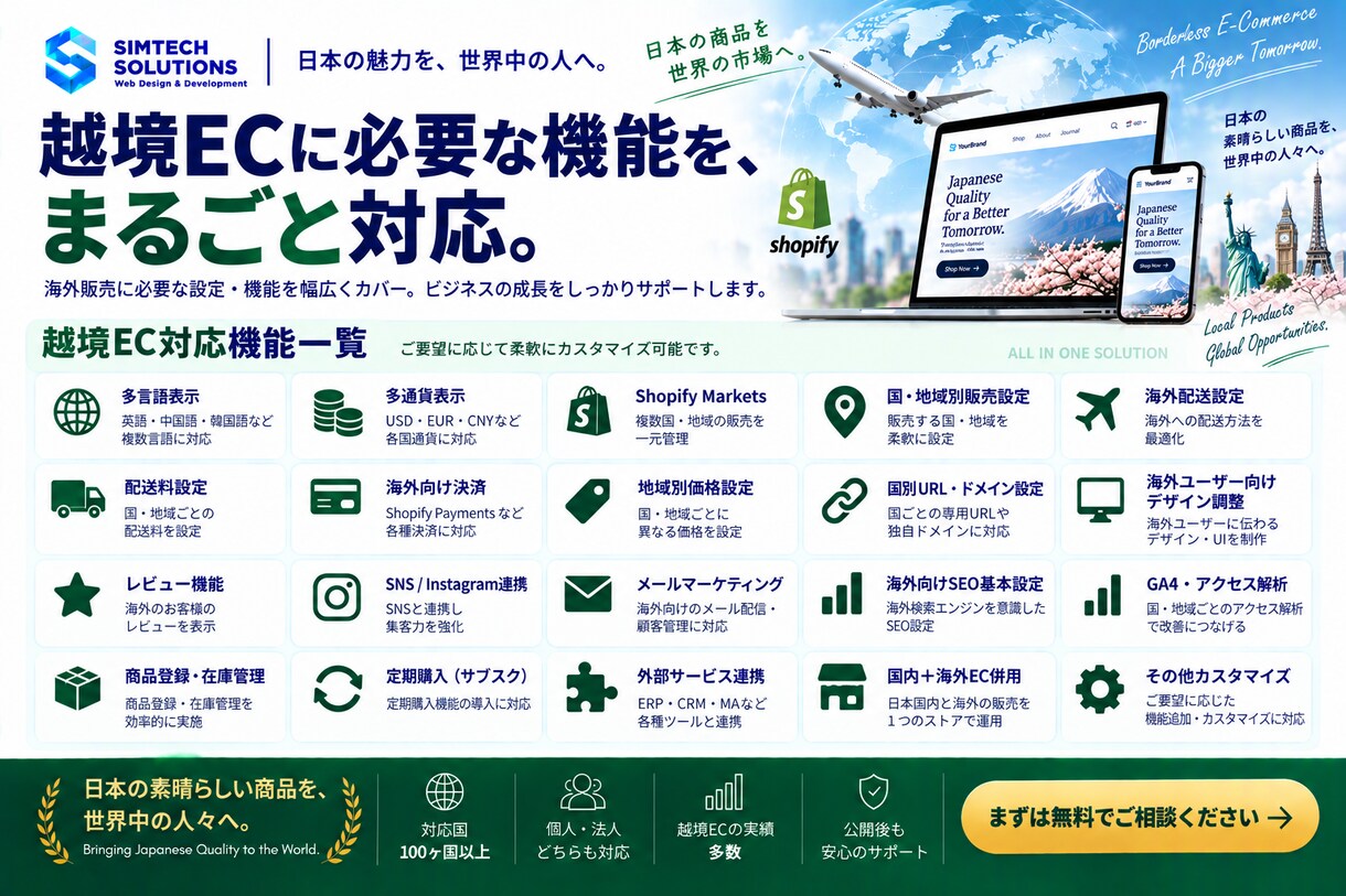 Shopifyで海外販売できる越境ECを構築します 多言語・多通貨・海外配送対応｜海外ECサイト企画～公開支援 イメージ8