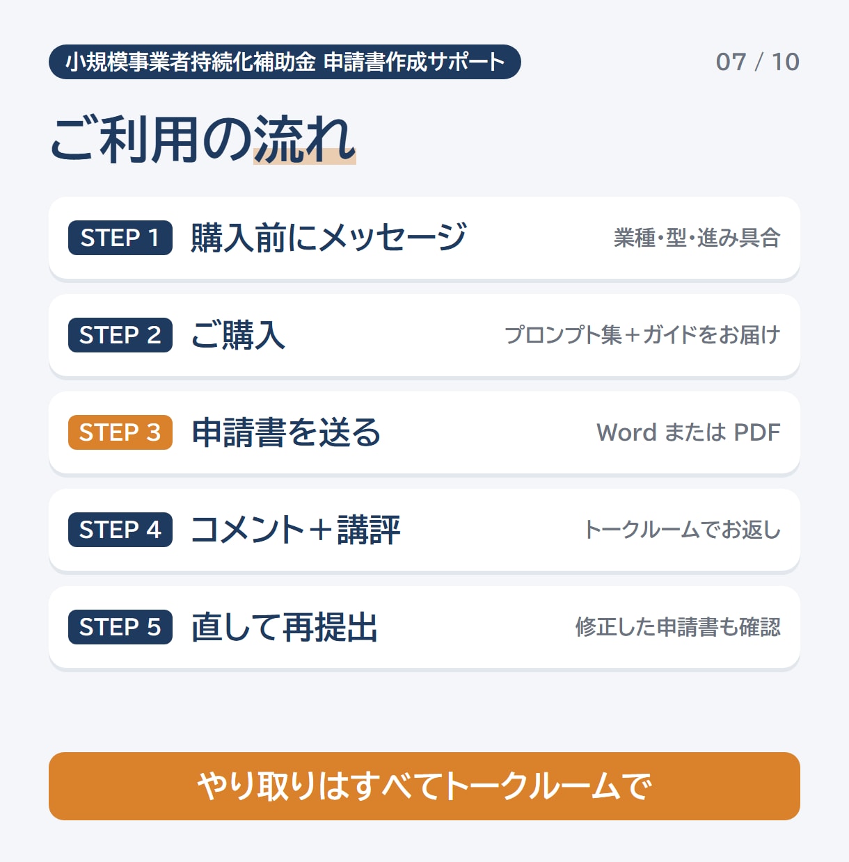 小規模事業者持続化補助金の計画を添削します 経営計画・補助事業計画を添削。AIプロンプト、申請ガイドつき イメージ7