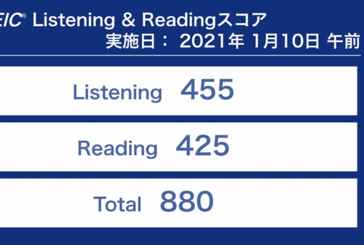 TOEIC600→700点のお手伝いします TOEIC学習の相談相手・モチベーターになります！！！ イメージ1