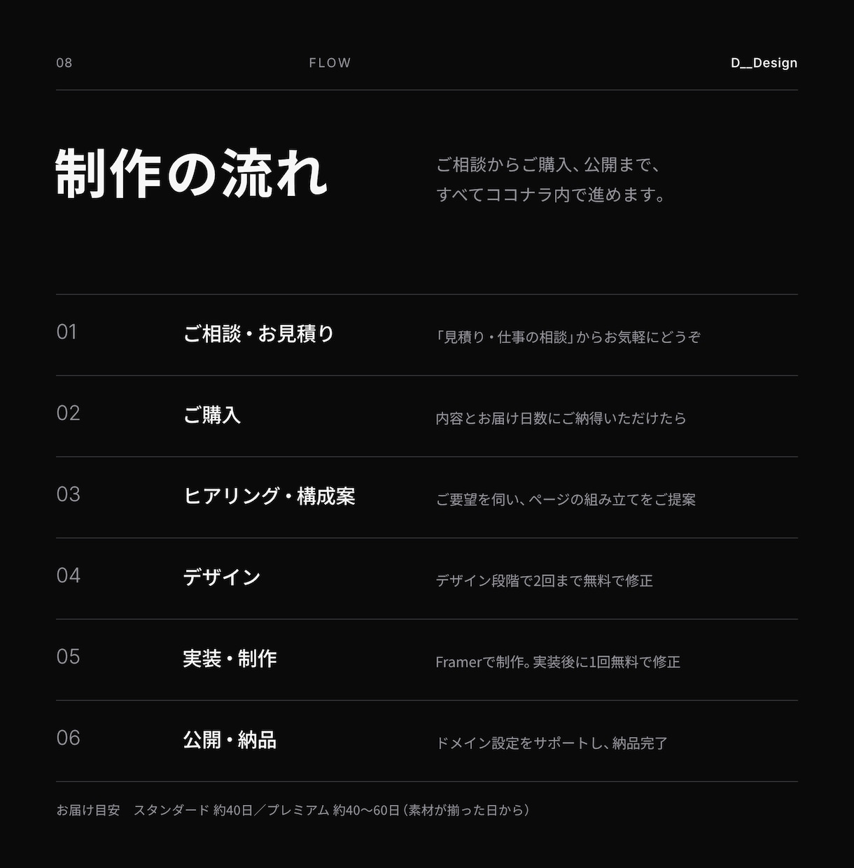 動きで魅せる・伝えるホームページを作ります ポートフォリオ・事業・ブランドなどを、こだわりのサイトで。 イメージ10