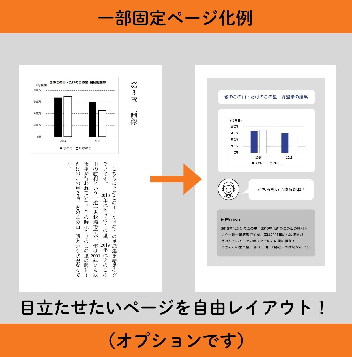 ご予約枠■電子書籍化・ペーパーバック化します 通常枠が満枠対応中で、お急ぎでない方はご利用ください イメージ7