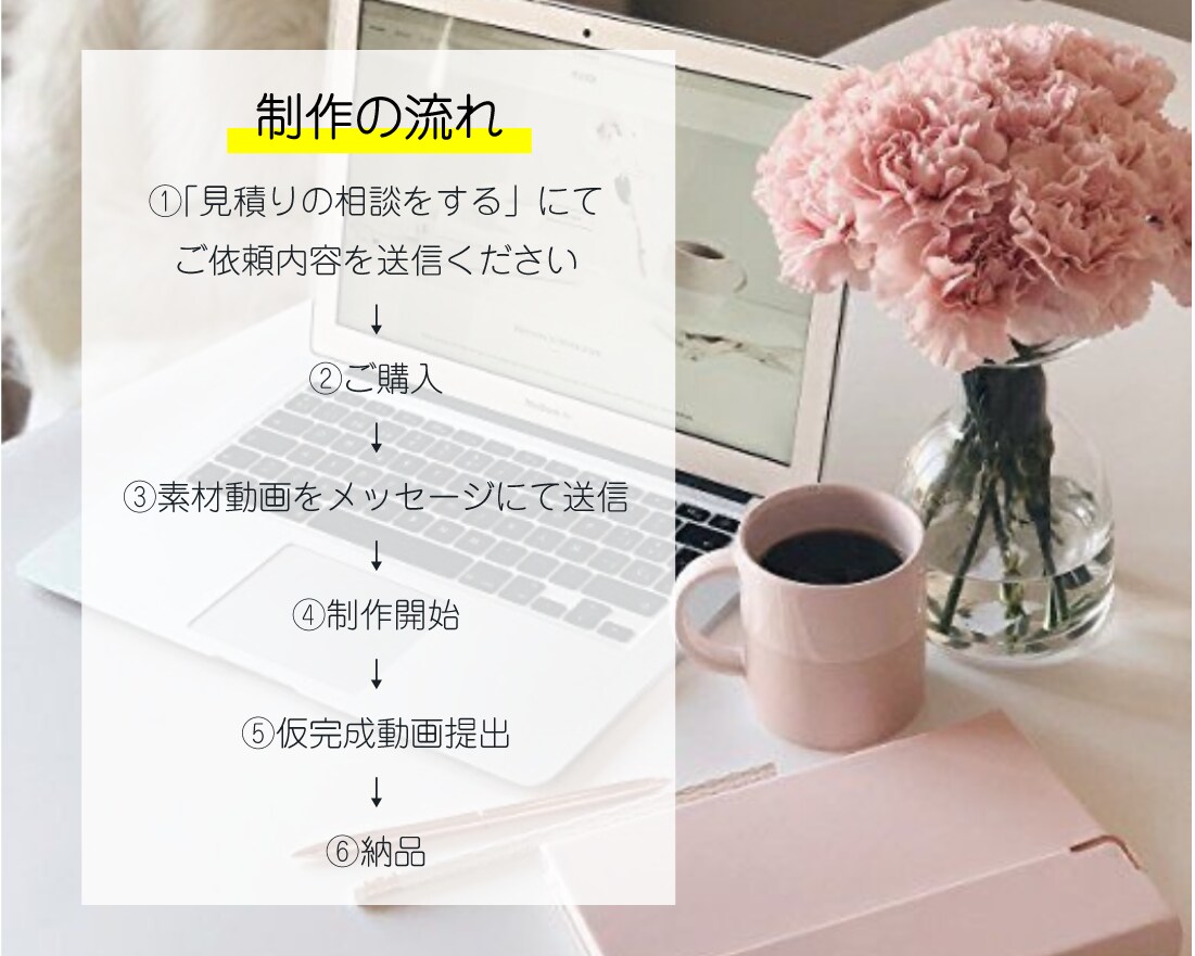 どんなジャンルでもOK☆動画編集します 【全力サポート】複数のYouTubeチャンネル専属編集者です イメージ3