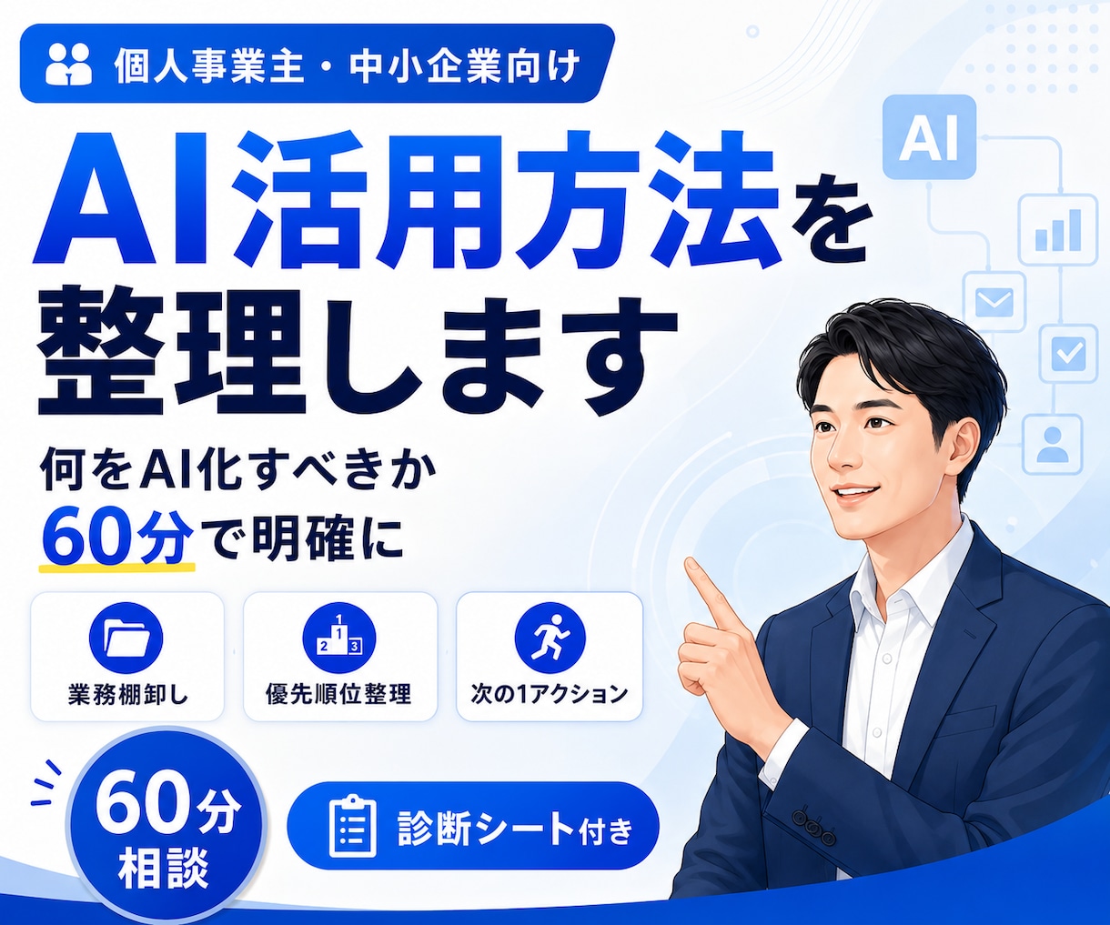 あなたの業務のAI活用方法を整理します AI化できる業務と優先順位を一緒に整理します イメージ1