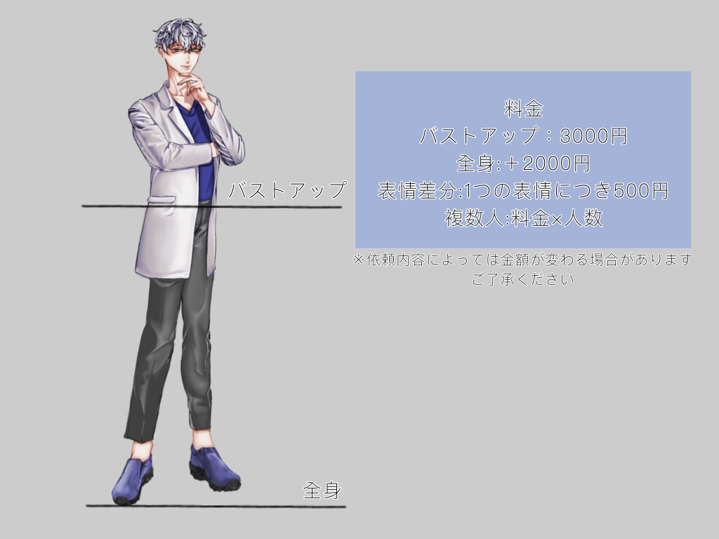 アイコン、立ち絵、オリキャラ制作いたします あなたのイメージする人物像を形にします。 イメージ8