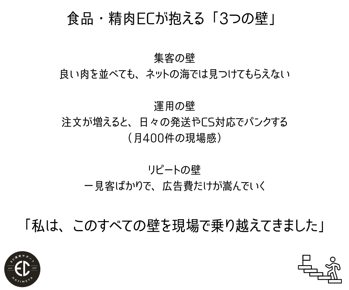 初心者向け BASEの作り方教えます 一人EC経験者が皆様の初めてをサポートします！ イメージ5