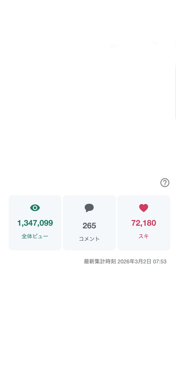 noteで3.5万人超えのフォロワーに宣伝します フォロワーランキングTOP140位に入る超人気アカウント使用 イメージ2