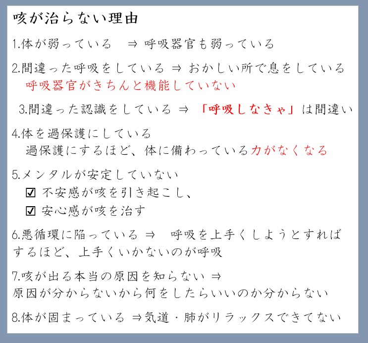 咳や喘息を薬に頼らない咳を止める方法を教えます 咳や喘息で苦しんでいる全ての方へ　原因は間違った呼吸の仕方 イメージ2