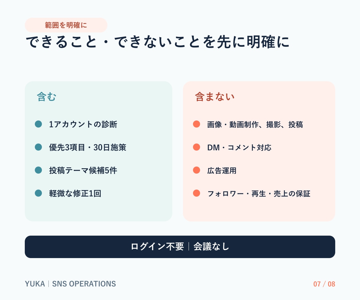 Instagramの改善点と次の30日を診断します 最初に直す3つと30日施策をPDFで整理 イメージ7