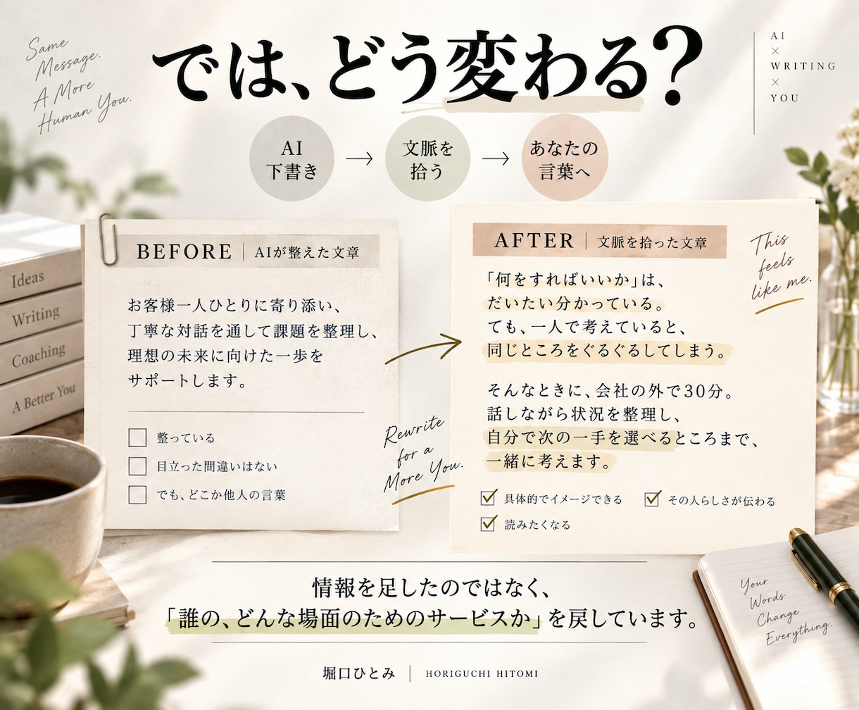 AIで作ったサービス紹介文を、伝わる言葉に整えます コーチ・講師・コンサル・個人事業主｜あなたらしさ伝わる文章へ イメージ5