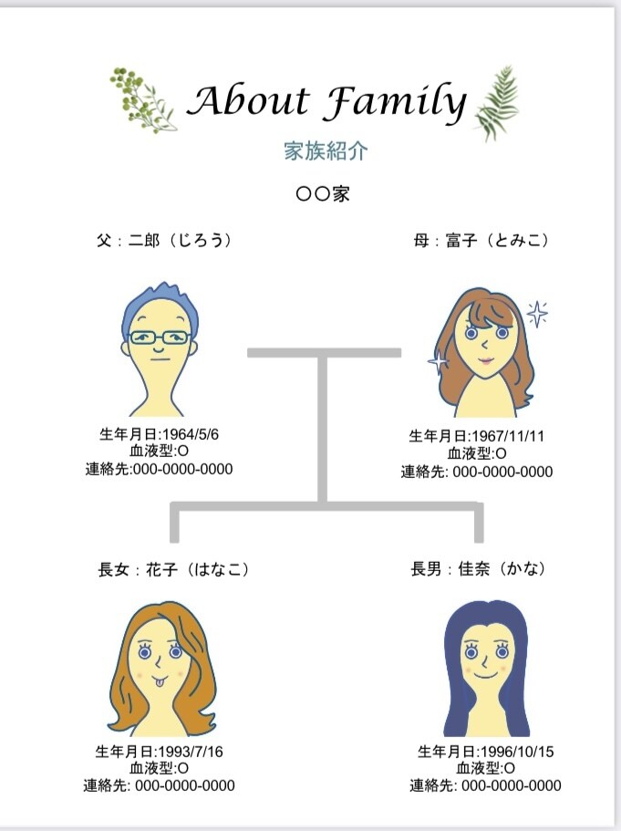 両家顔合わせ用しおり作成ます 顔合わせで何話したら良いか不安。。あったら喜ばれるしおり♪ イメージ3