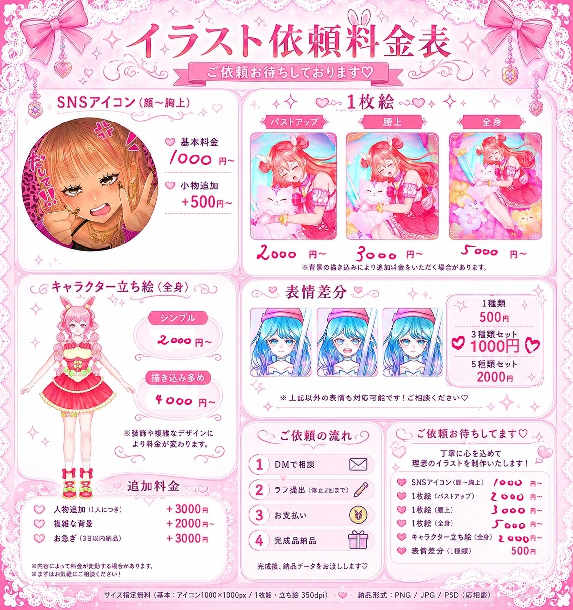 可愛すぎるイラスト描いちゃいます ゆめかわギャルかわどんな可愛いもお描きします！ イメージ1