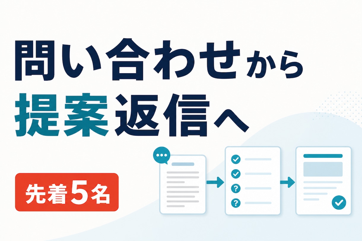 問い合わせから提案返信まで整理します 相談内容の整理から提案返信までを手順化 イメージ1