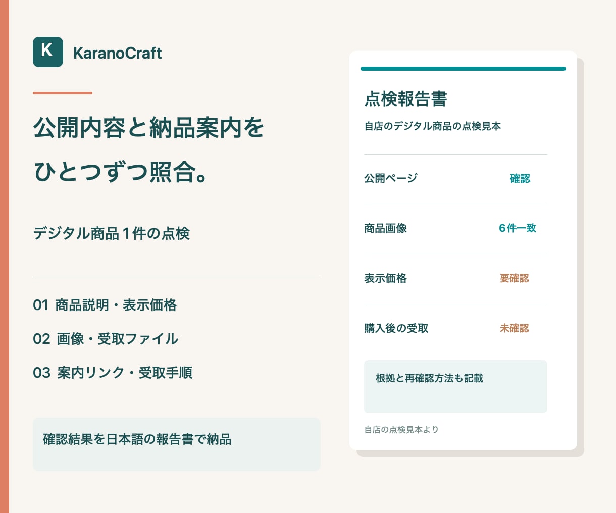デジタル商品の公開・納品を点検します 商品説明・受取ファイル・案内リンクを照合 イメージ1