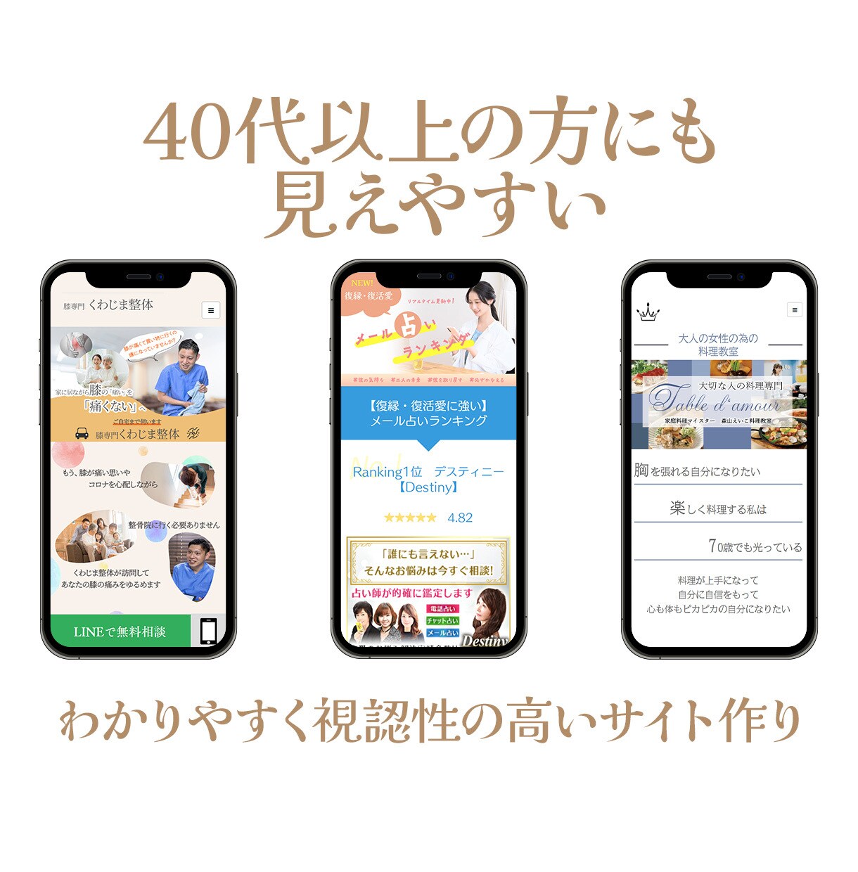 丸投げOK!売上&成果UP！ペライチでLP作ります ペライチ認定サポーターがSEOライティング&高クオリティLP イメージ7